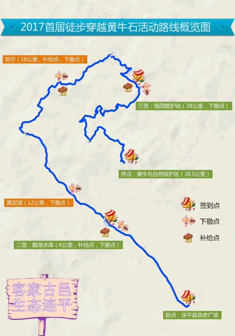 徒步穿越路线